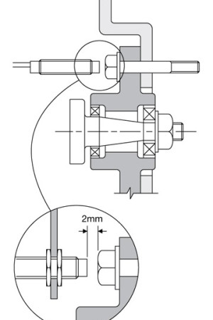 sonda inductiva Monit