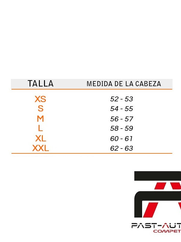 Casco online rrs fia
